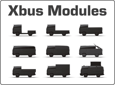 XBUS modul